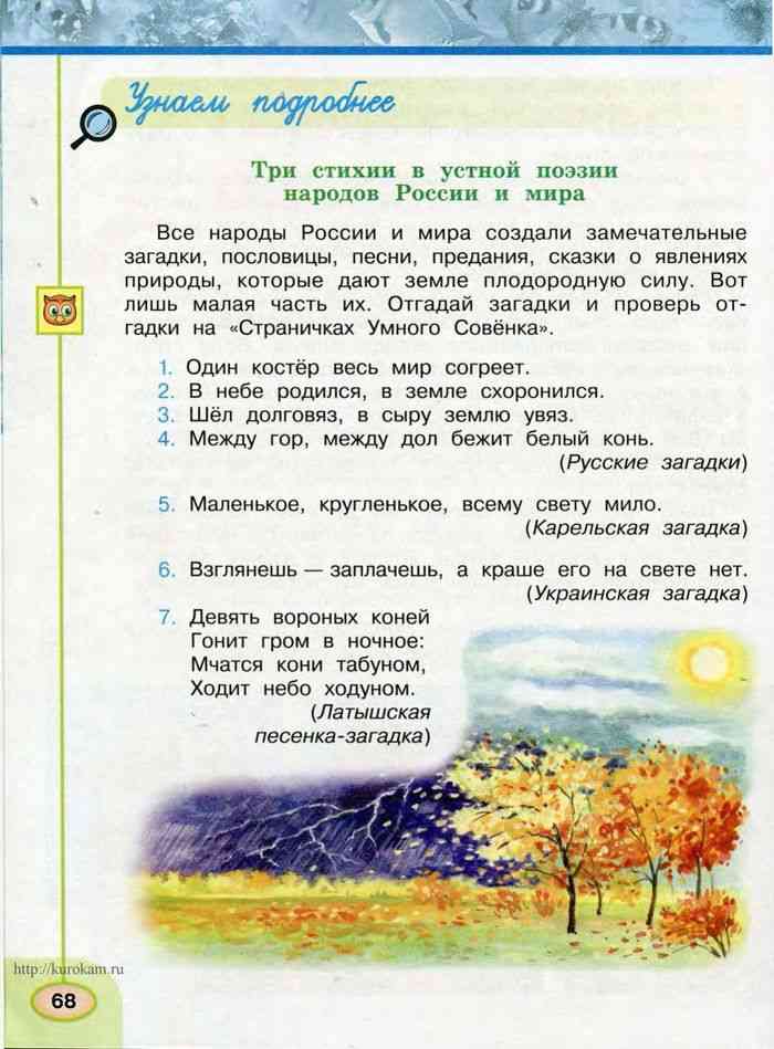Учебник Окружающий мир 3 класс Плешаков Новицкая часть 1 читать онлайн
